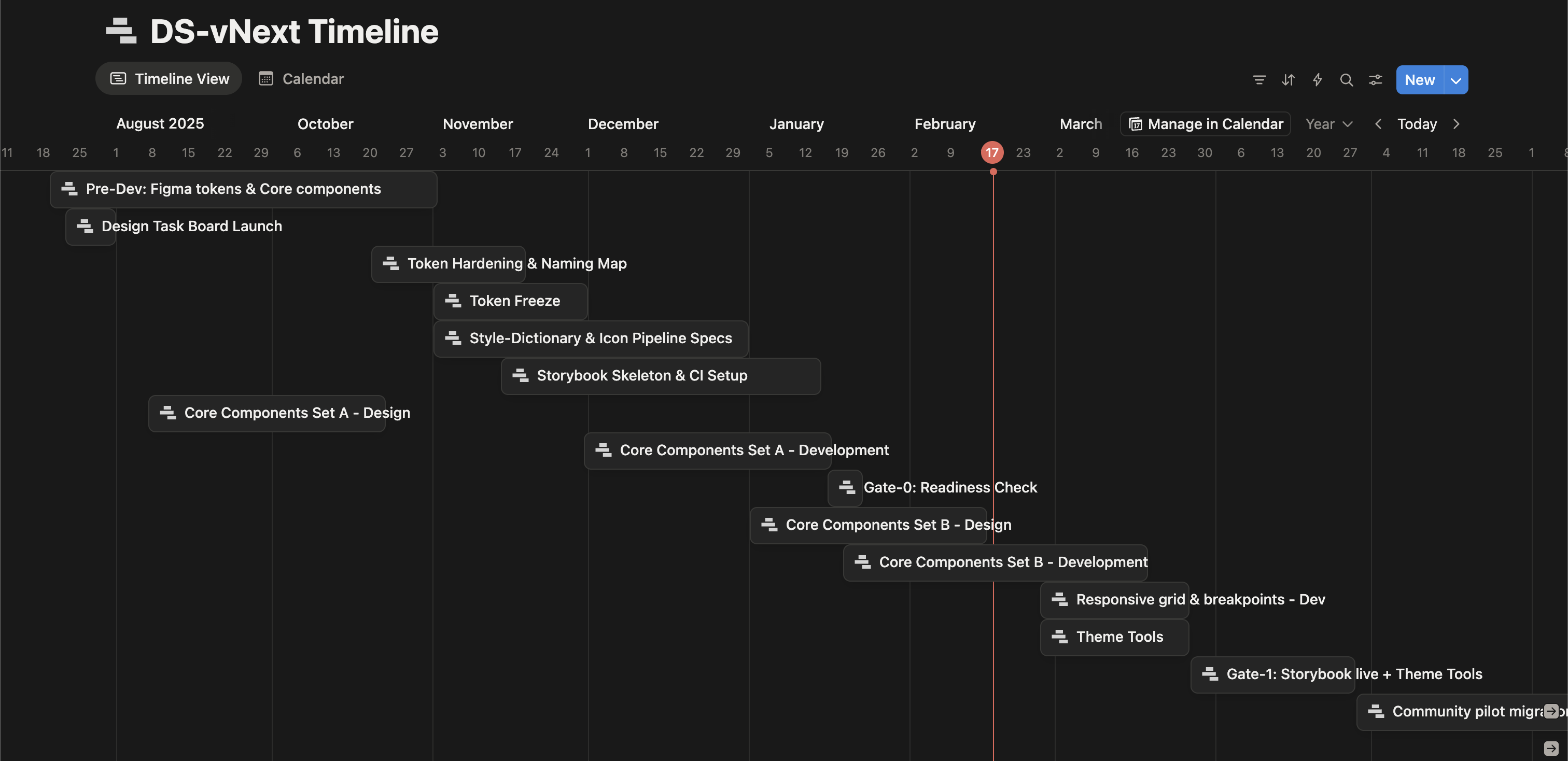 Design system delivery and implementation timeline