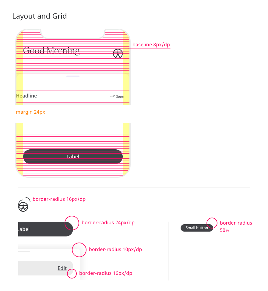 layout and grid