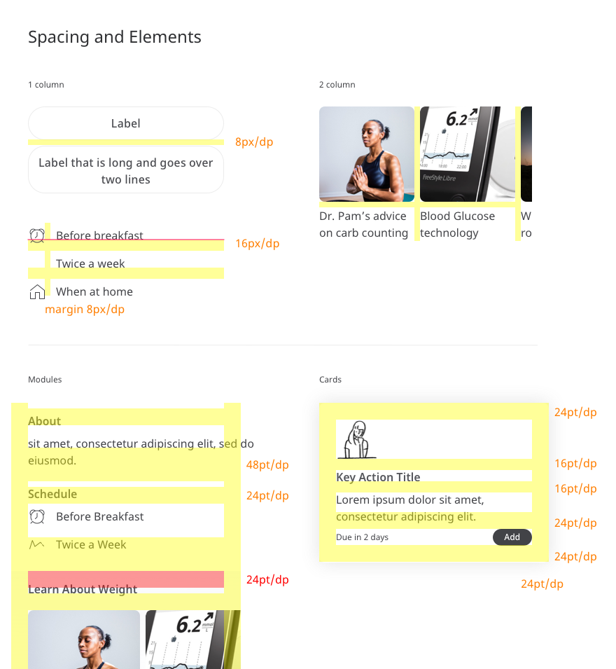 spacing and element