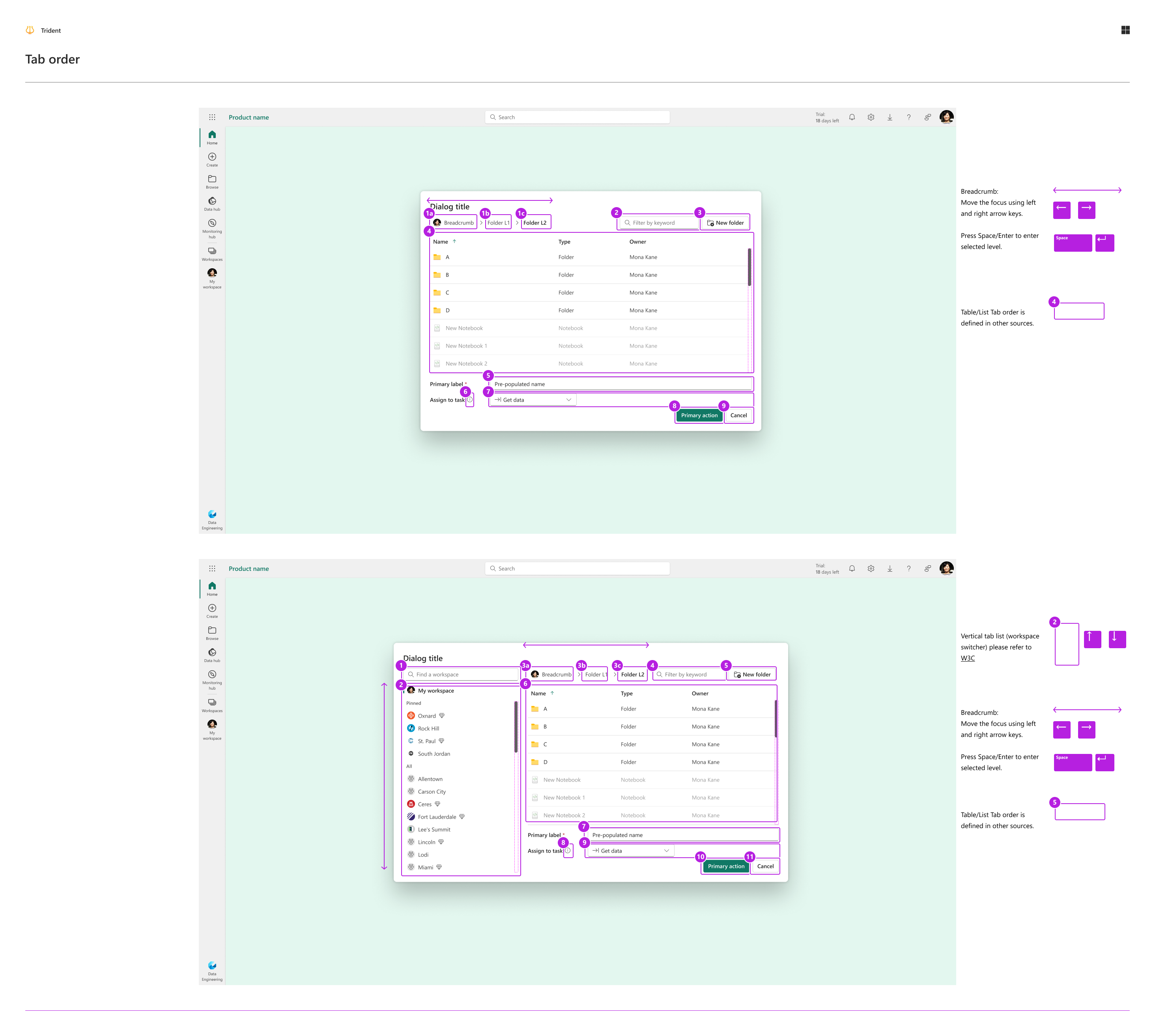 Item explorer tab order and focus flow annotations