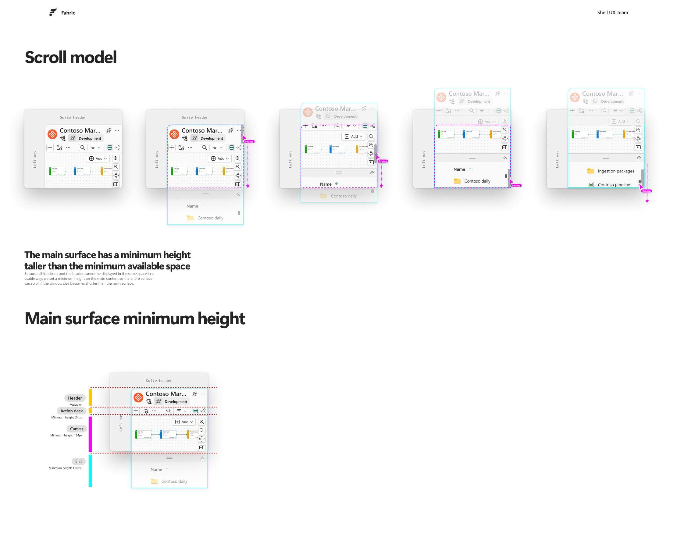 Taskflow reflow model with scroll behavior on constrained layouts