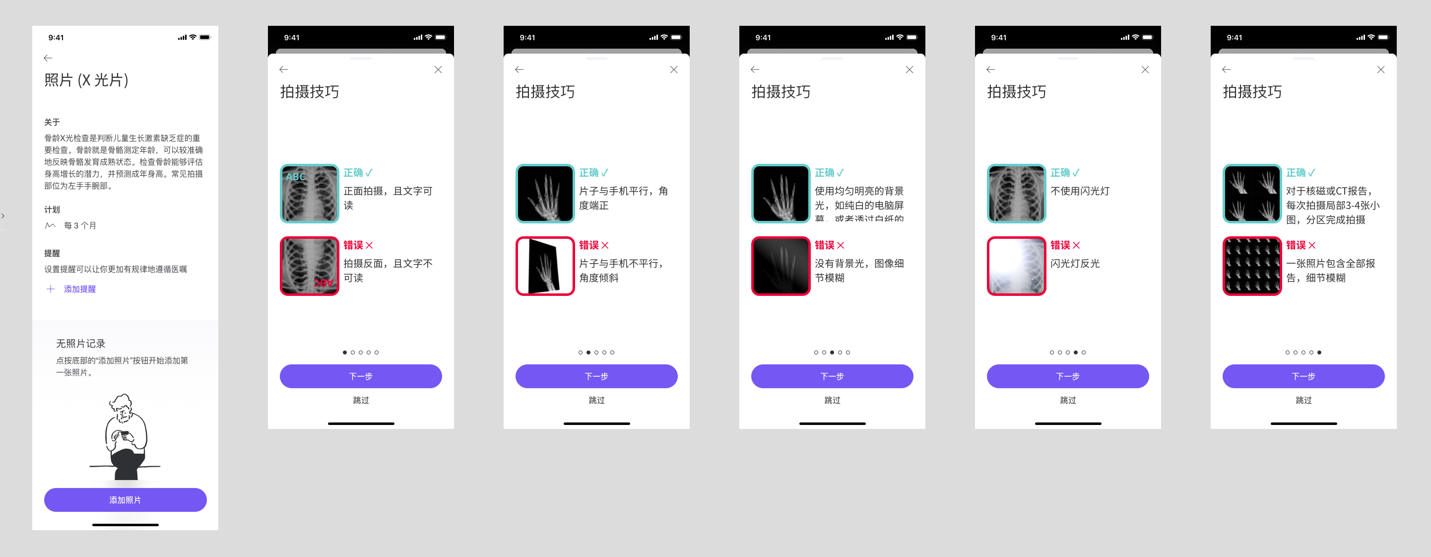 module overview